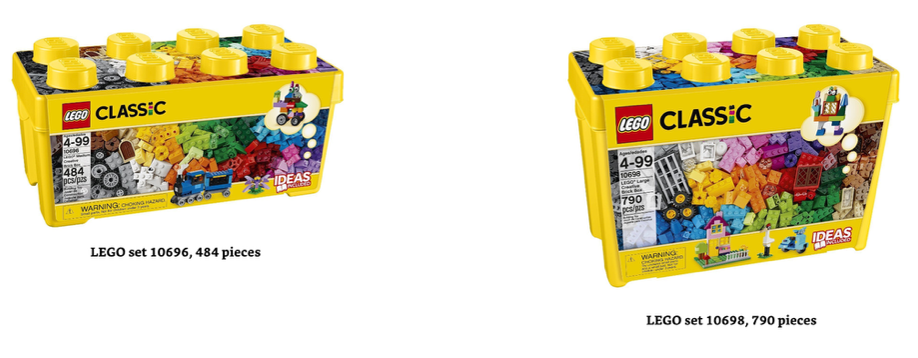 Classic LEGO Sets