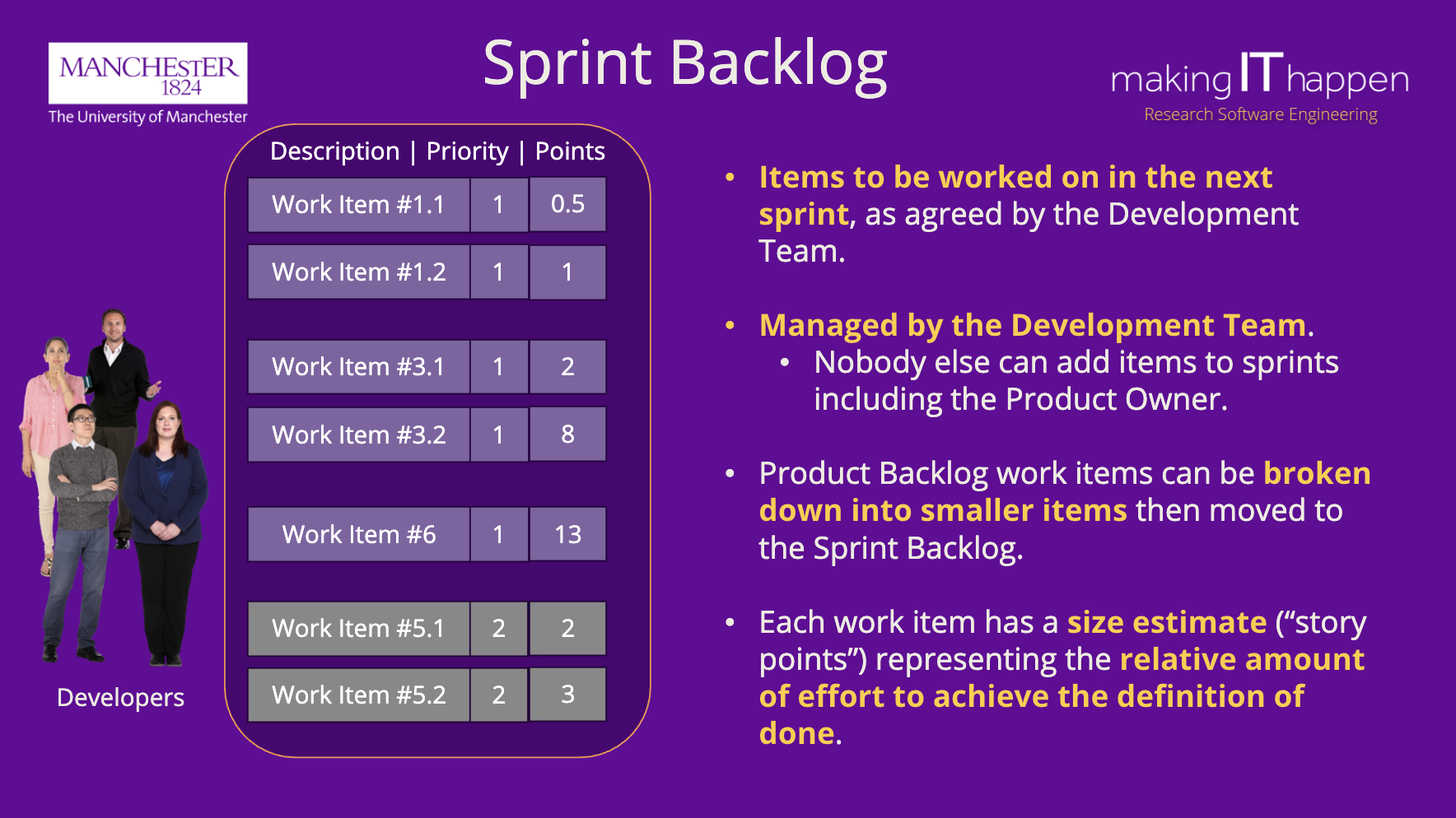 Sprint Backlog visualisation from slides