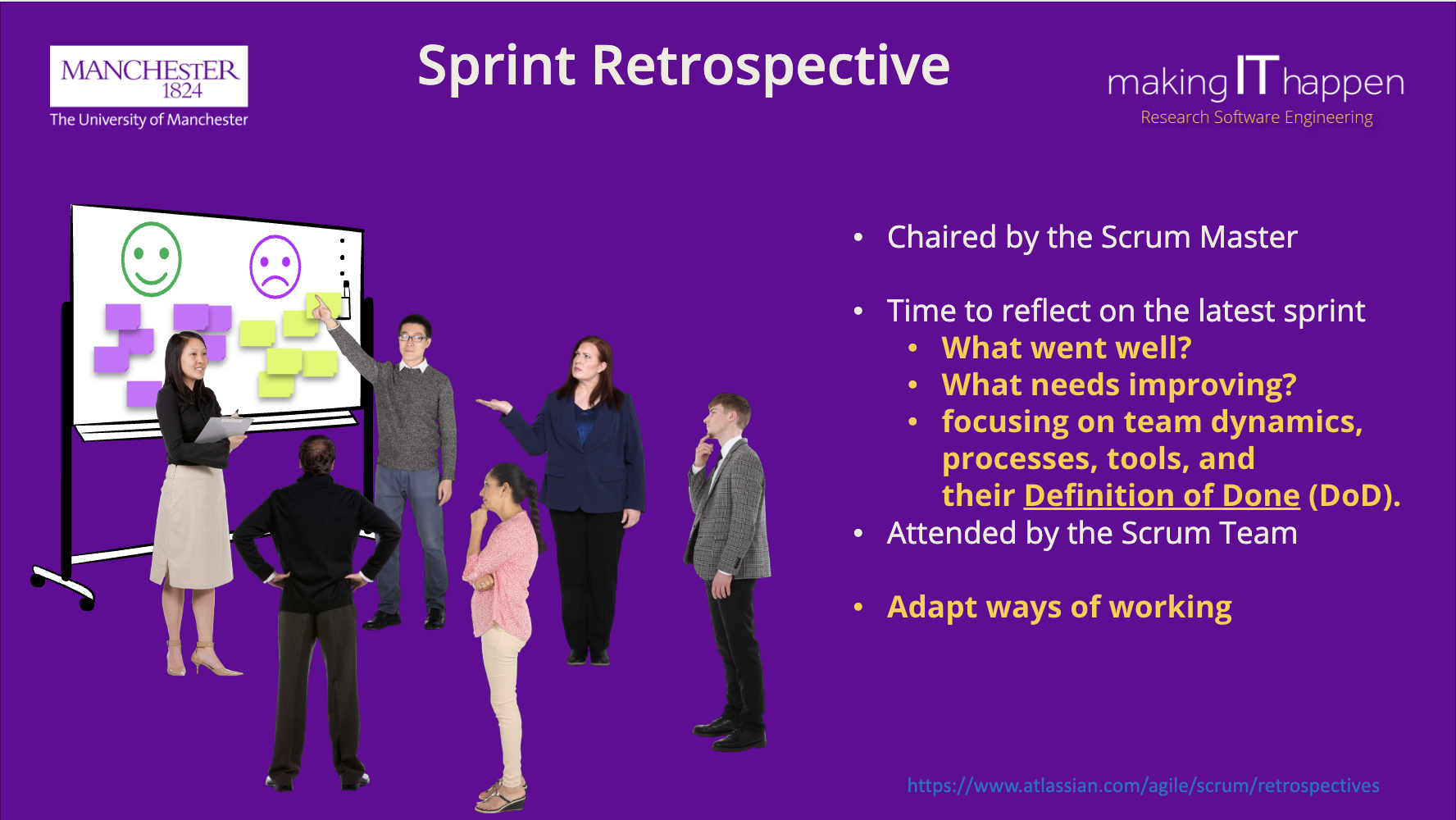 Sprint Retrospective Meeting visualisation from slides