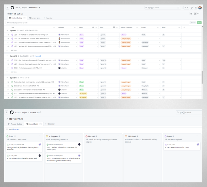 Example GitHub Project, from slides