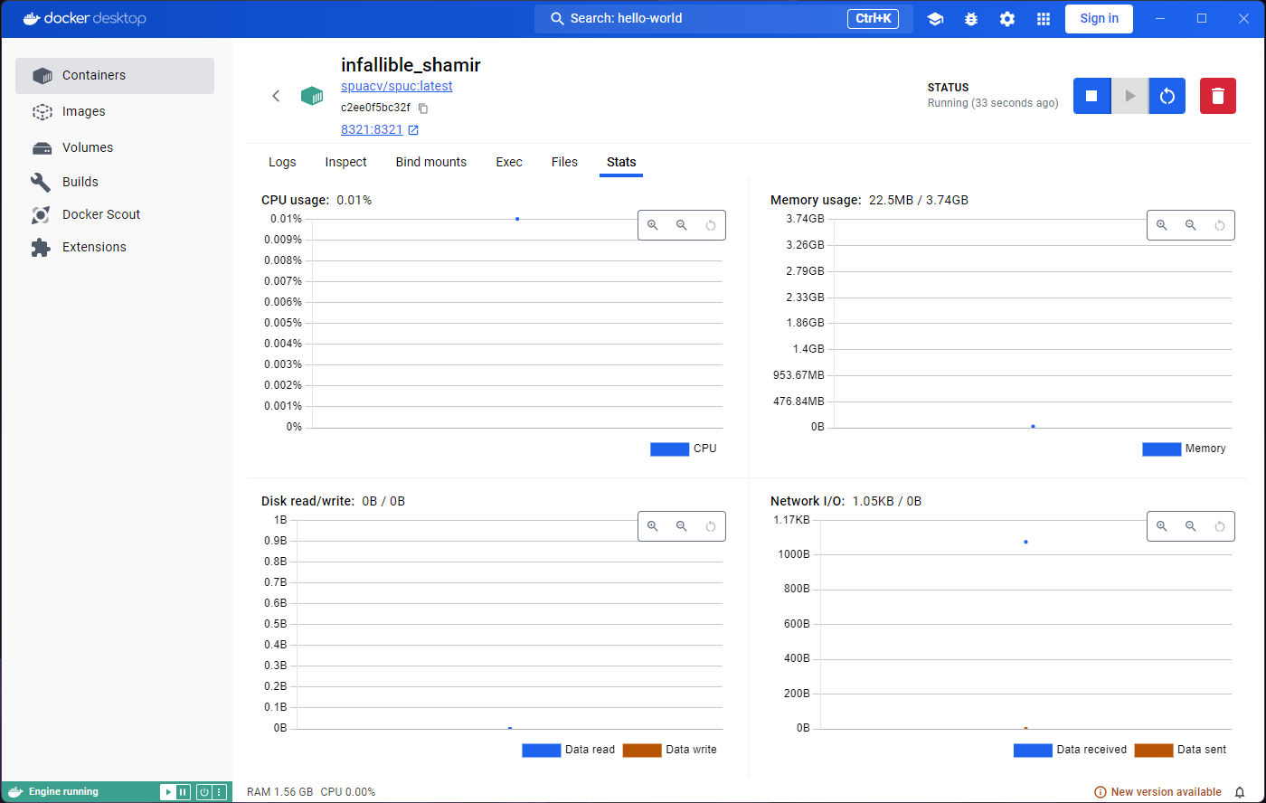 Stats tab in container from spuc image.